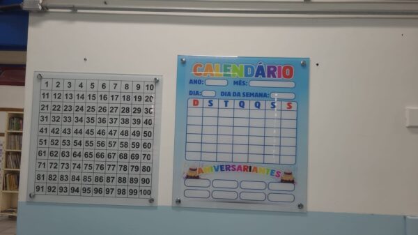 Quadro em Vidro Numérico